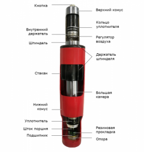 Газлифт AG-04 • двойной конус  4