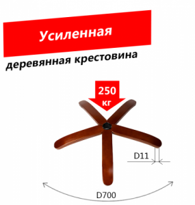 Крестовина усиленная EX