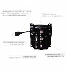 Пиастра фристайл  3